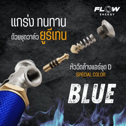 หัวฉีดล้างแอร์ชุด D mini Special Color "BLUE BERRY" - Image 4